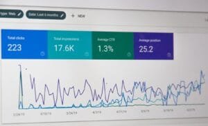 SEO Blog - AI has killed SERP rankings for SEO